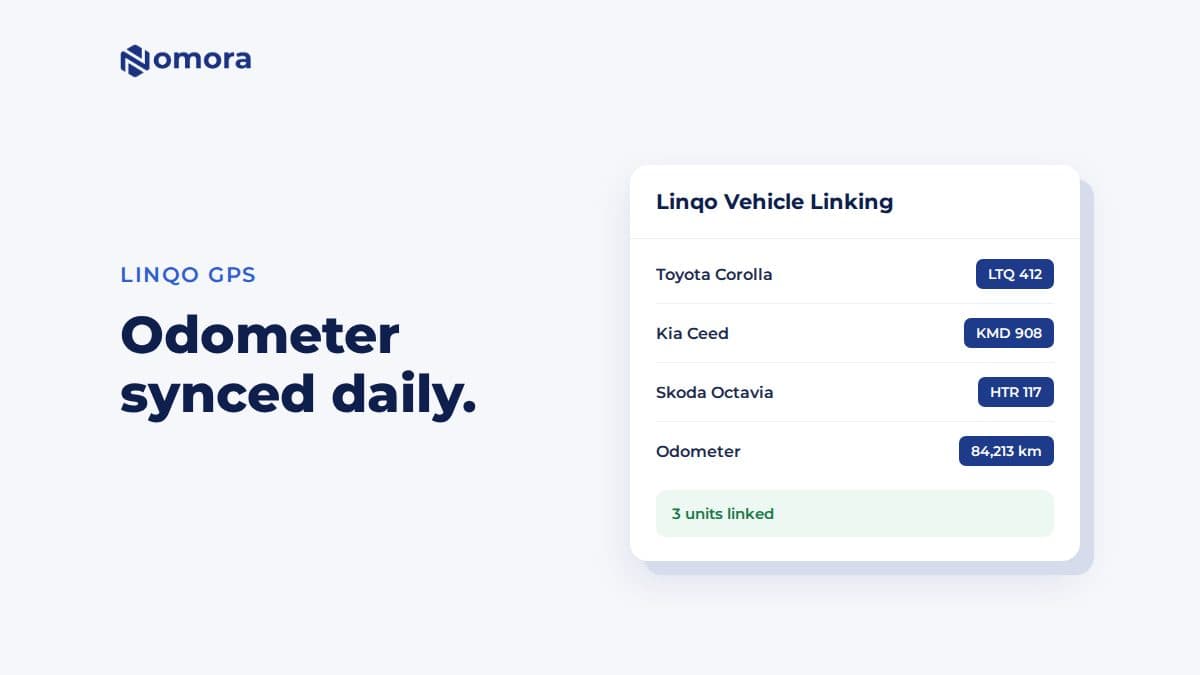 Linqo GPS for Car Rental: Odometer, Fuel and Trip Data per Booking