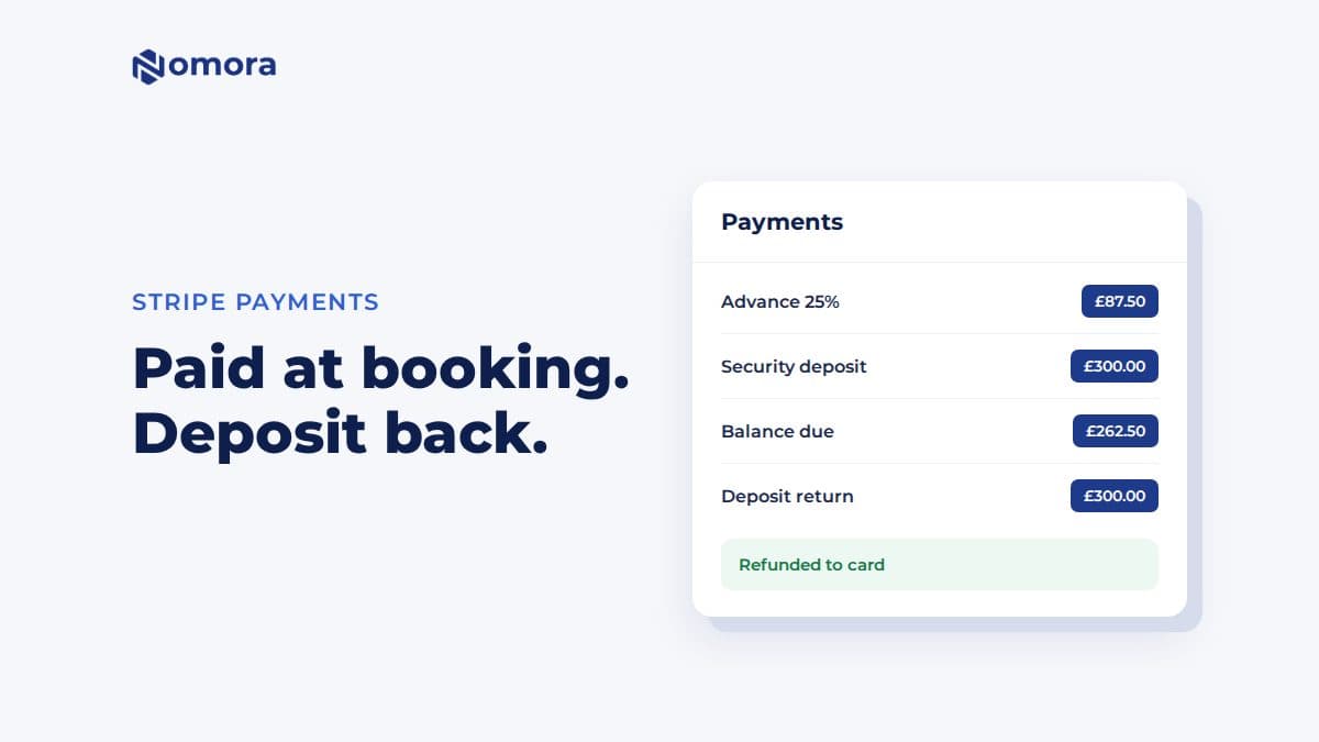 Stripe for Car Rental: Take Bookings, Deposits and Refunds Online