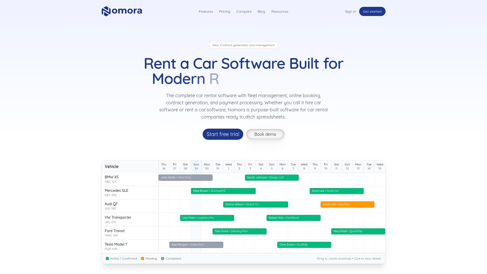 Product Screenshot