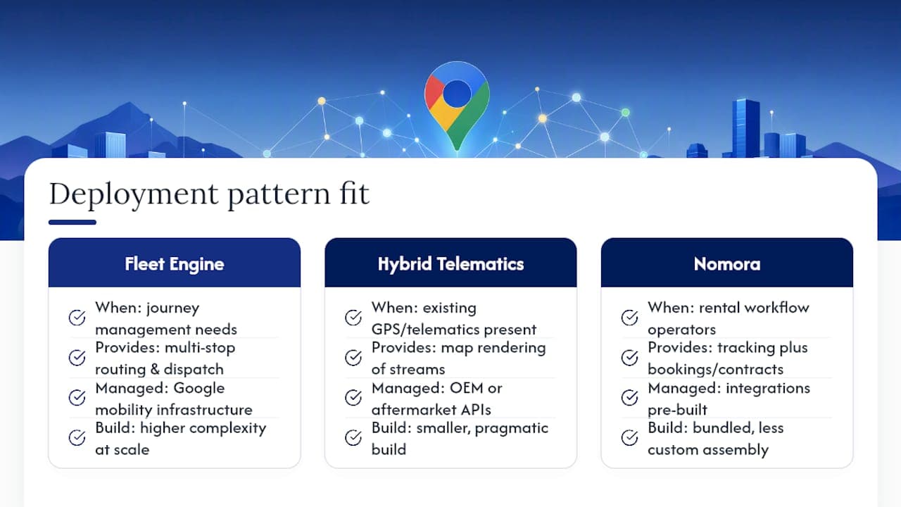 Fleet Engine, Hybrid Telematics, or Nomora: Which Fits? — overview diagram