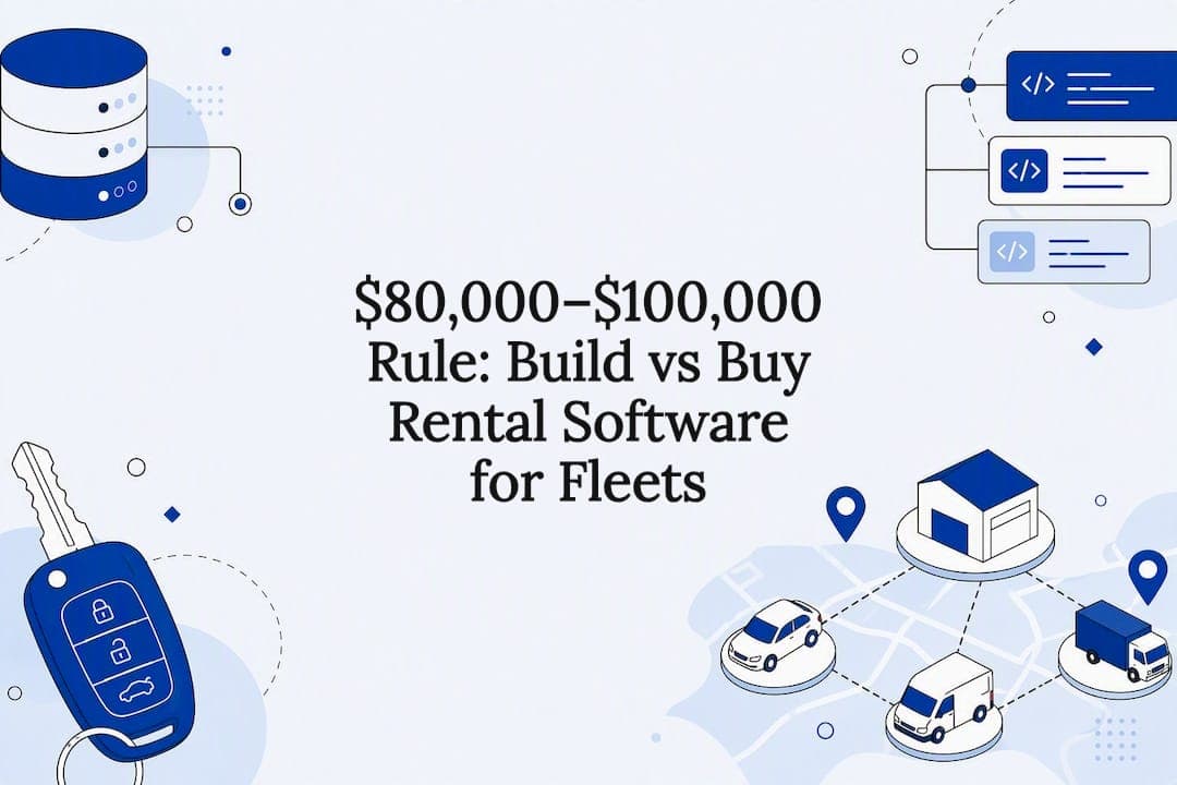 $80,000–$100,000 Rule: Build vs Buy Rental Software for Fleets