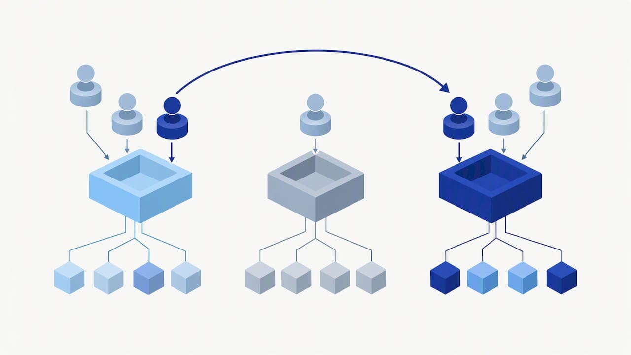 Users assigned to roles and permissions
