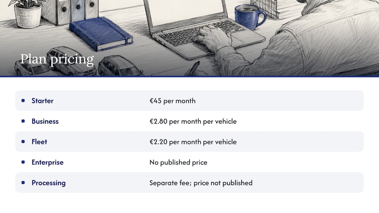 How Nomora handles rental payments — overview diagram